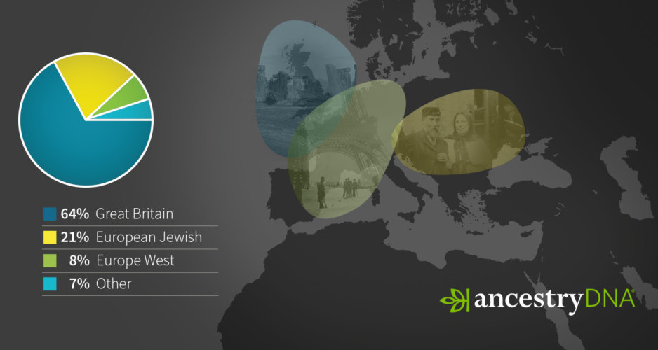 does ancestry share your dna with law enforcement